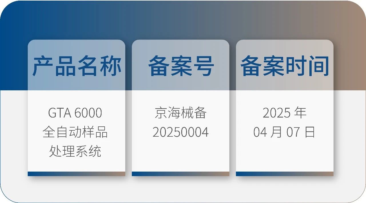 九強(qiáng)生物 GTA6000 獲批上市！請(qǐng)接收您的智能化實(shí)驗(yàn)室解決方案！